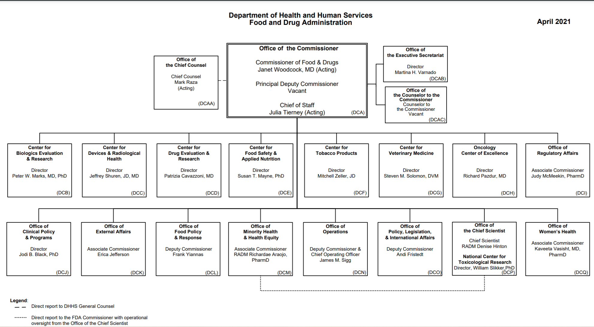 FDA认证的专业解决方案(图1)