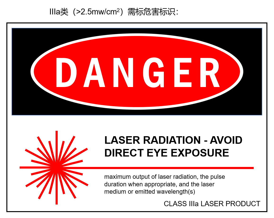 激光安全标识大全(图2)