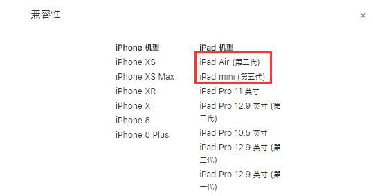 苹果官更新信息！新iPadAiriPadmini均支持PD快充！-mfi认证官