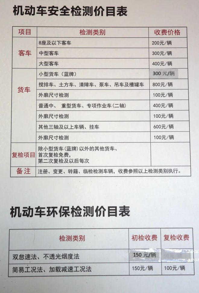 【文末福利】掐指一算你的爱车该上线年检了！-汽车大灯检测设备(图19)