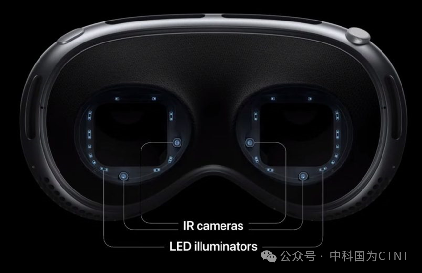 消费光子时代-Vision Pro为例的光辐射安全考量(图3)