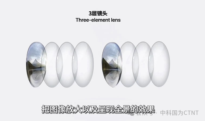 消费光子时代-Vision Pro为例的光辐射安全考量(图5)