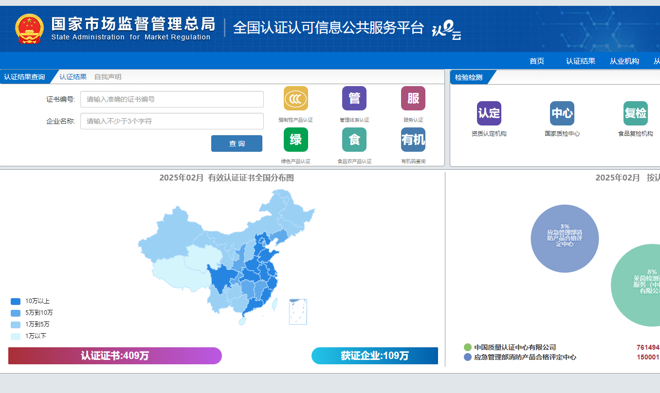 CCC认证是什么？CCC认证证书怎么查询？(图1)