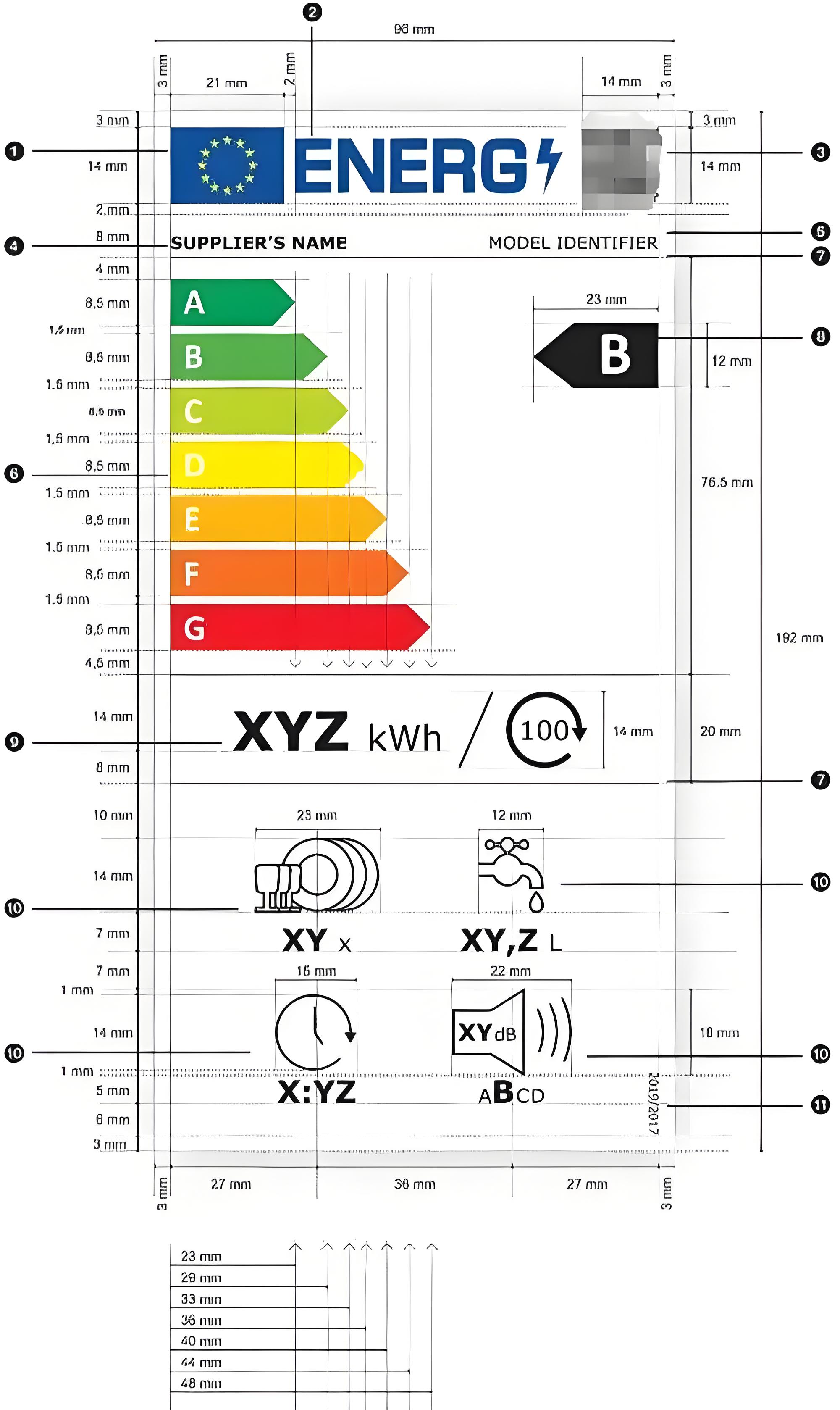 欧盟能效标识注册申请指南(图1)