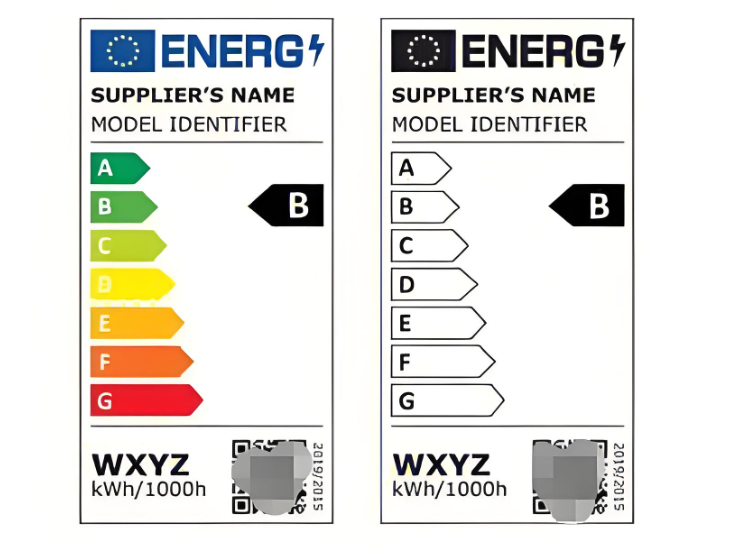 LED灯具欧盟能效注册指南：抢占欧洲市场的关键一步(图2)