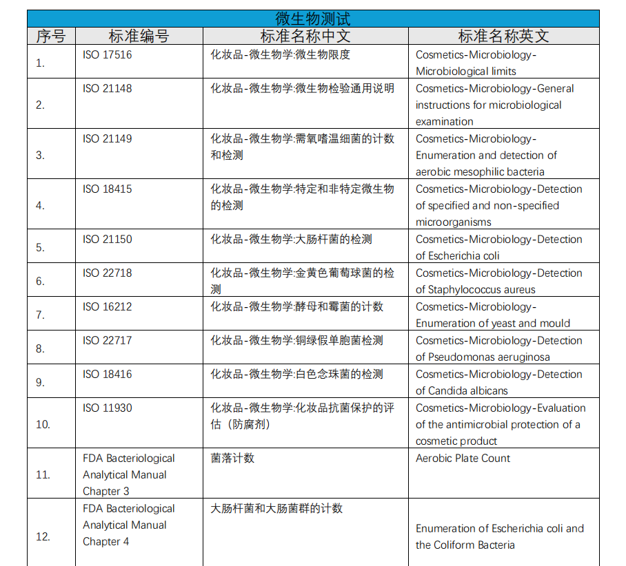 化学实验室介绍(图1)