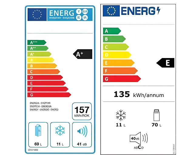 欧盟能效等级标签如何申请？(图1)