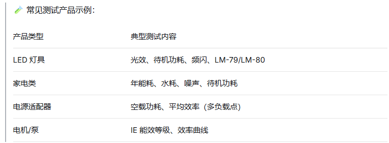 出口欧美必看：能效认证测试全流程权威解析(图4)