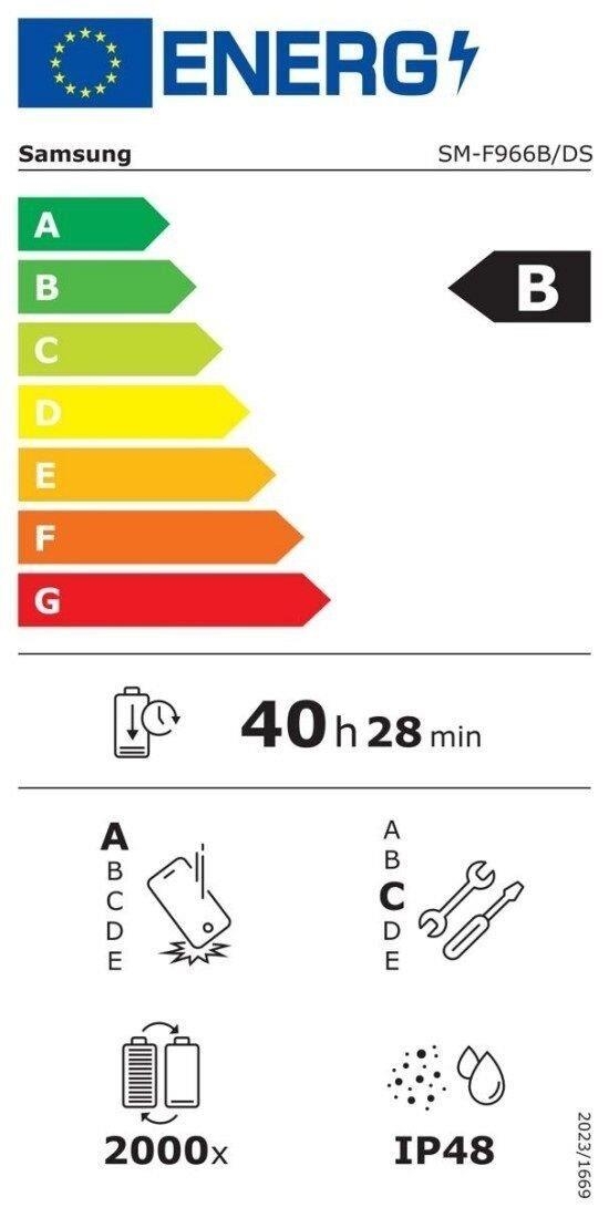 出口欧美必看：能效认证测试全流程权威解析(图1)
