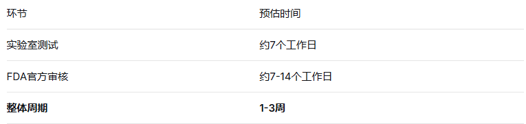 激光切割机FDA注册全指南:流程、周期、费用(图2) 激光切割机FDA注册全指南:流程、周期、费用(图2)